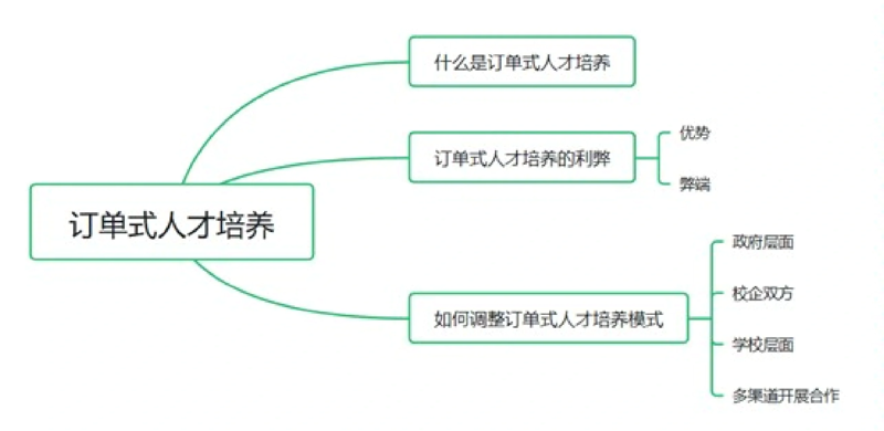 珠海技工学校选购指南:未来职业技能的灯塔